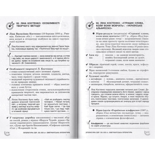 100 тем. Українська література: ISBN 978-966-262-369-7