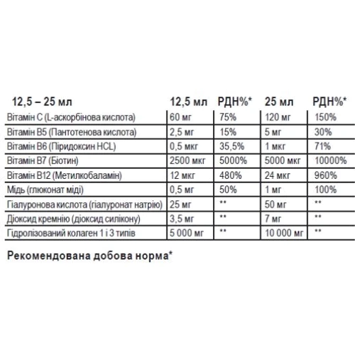 Аминокислота для спорта Sporter Collagen peptide 200000, 500 ml /40 servings/ Berry: Вкус Ягодный