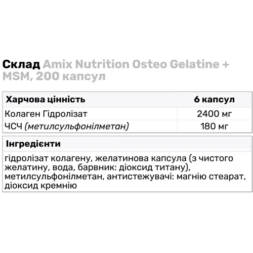 Amix OsteoGelatine + MSM 200 капсул: Форма випуску Капсулы