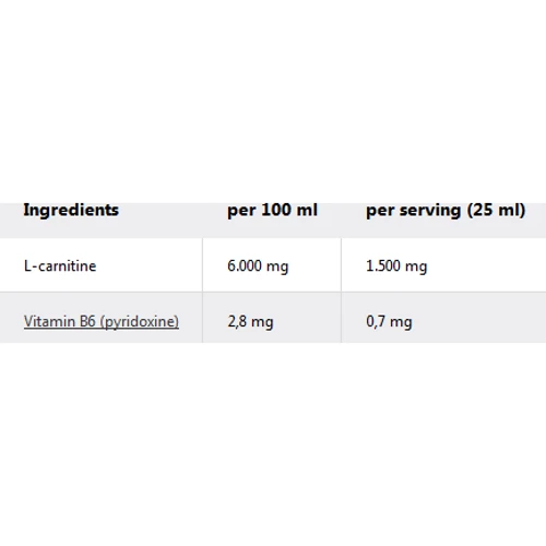 Жироспалювач IronMaxx Carnitine Pro Liquid 1000 ml / 40 послуг / Манго: Стать Унисекс
