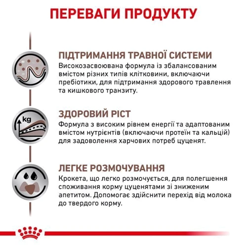 Сухой корм для щенков Royal Canin Gastro Intestinal Junior Canine при нарушениях пищеварения 2.5 кг (39570251): Свойства Основное питание, Забота о пищеварении