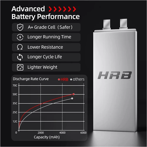 Аккумулятор HRB_ Lipo 6s 22.2V 5000mAh 50C Battery (Weight 650-700g) (HR-5000MAH-6S-50C-XT60): Производитель HRB