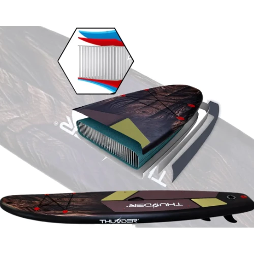 Надувна SUP дошка Thunder Wood 320 см із веслом (SUP-WOOD) фото 6