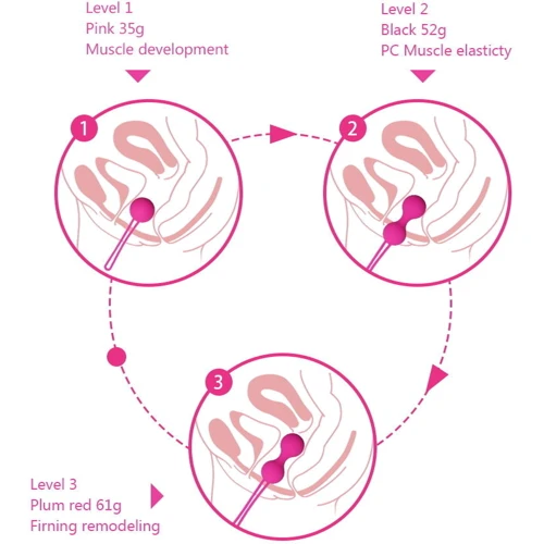 Вагинальные шарики Hulamy Kegel Balls