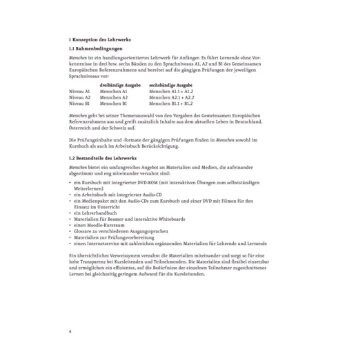Menschen A1.1 та A1.2: Lehrerhandbuch: Жанр Підручники і посібники