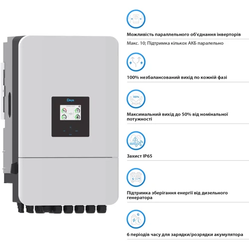 Гибридный солнечный инвертор (hybrid) Deye SUN-15K- SG05LP3-EU-SM2 15kW, 3 фазы