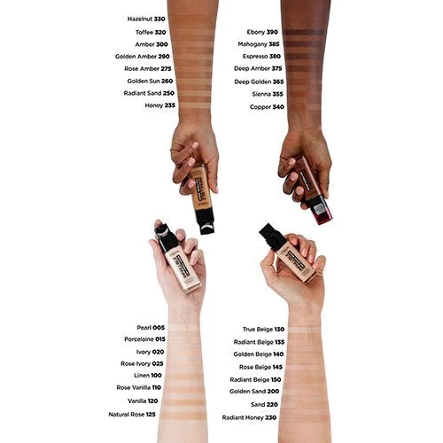 L'Oreal Paris Infallible 24h Foundation Fresh Wear №130 true beige Тональный крем 30 ml: Назначение Матирование, Выравнивание