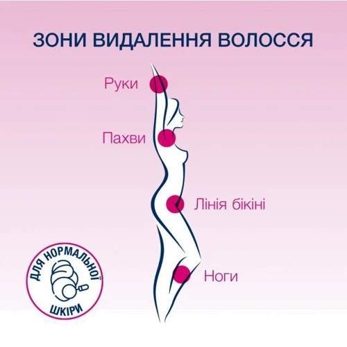 Veet Easy-Gelwax Восковые полоски для нормальной кожи 12 шт. фото 2