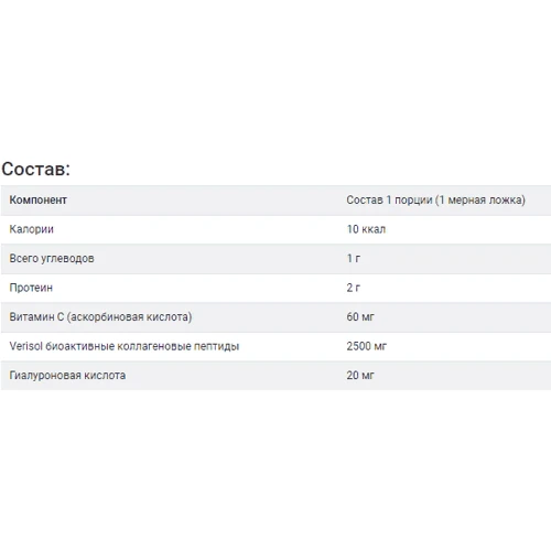 ReserveAge Nutrition Collagen Replenish Powder Коллаген с гиалуроновой кислотой и витамином C со вкусом чай-груша 96 г: Тип Коллаген