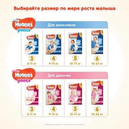 Huggies Pant 6 (15-25 kg) Jumbo 30 Girl: Тип Підгузки-трусики