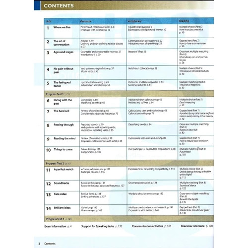 Gold Advanced Coursebook with Advanced MyLab Pack (2015): Производитель Pearson Education