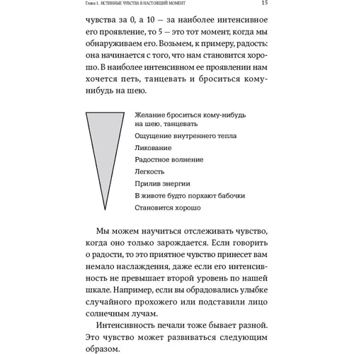 Ілсе Санд: Компас емоцій. Як розібратися в своїх почуттях: Жанр Популярна психологія