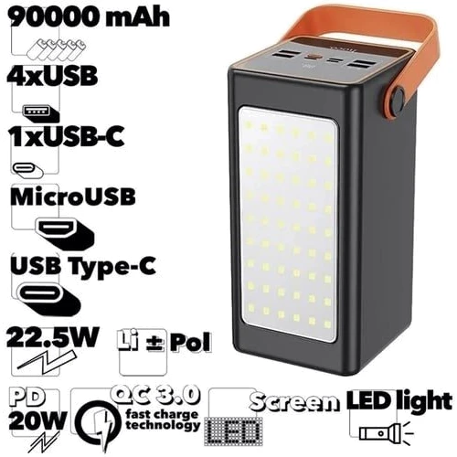 Внешний аккумулятор Hoco Power Bank 90000mAh J107 Super 22.5W Black фото 8