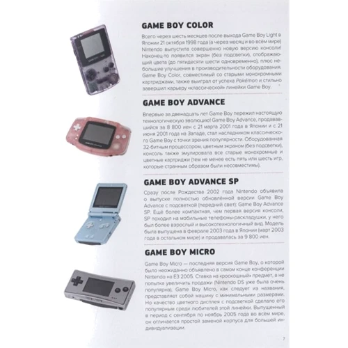 Флоран Горж: История Nintendo. 1989-1999. Книга 4. Game Boy: ISBN 978-5-6043701-6-2