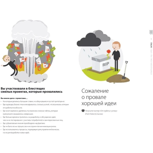 Разработка ценностных предложений. Как создавать товары и услуги, которые захотят купить потребители фото 6