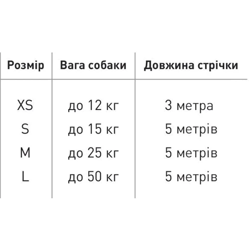 Поводок-рулетка Waudog R-leash Милитари для собак светоотражающая лента S до 15 кг 5 м (381-4026): Длина 5 м