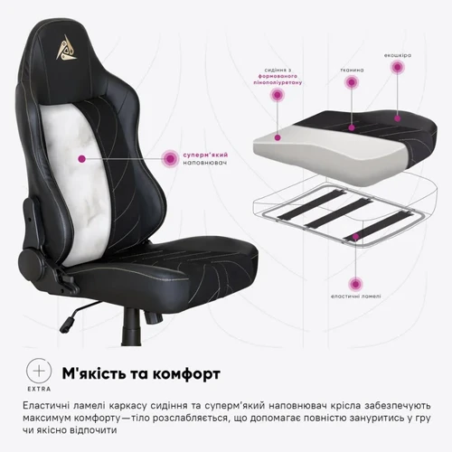 Геймерское кресло Cyberlux Helios Black (арт. GM-204 B) фото 7