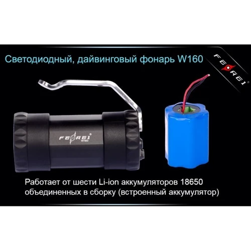 Фонарь туристический Ferei W160 T6 фото 18
