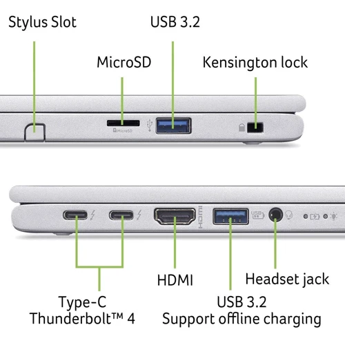 Ноутбук Acer Spin 3 SP314-55N-52CF (NX.K0QEP.003): Операційна система Windows 11 Home
