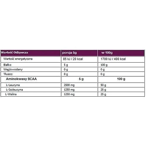 Аминокислота для спорта OstroVit Extra Pure BCAA 1000 g /200 servings/ Lemon: Вкус Лимон