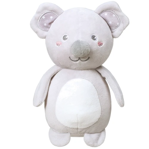 Іграшка-обнімашка BabyOno Коала Юлія (одна тисяча сто шістьдесят-два): Тип дикі тварини
