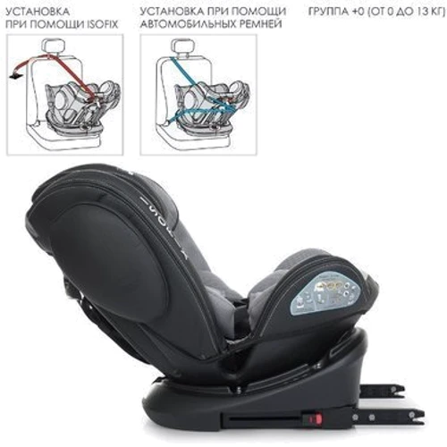 Автокресло El Camino Evolition 360 Royal серое (ME 1045-RG): Крепление Isofix есть, ISOFIX Top Tether