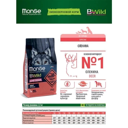 Сухой корм низкозерновой Monge Dog Bwild Low Grain Puppy & Junior для щенков с олениной 2.5 кг (70011853): Порода Все породы