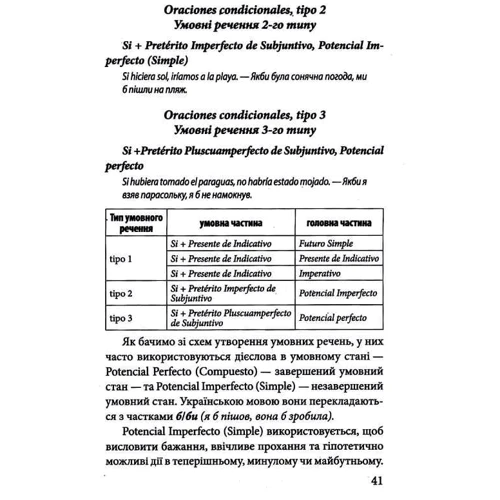 Ю. Лучко: Іспанська граматика в таблицях: Производитель Арій