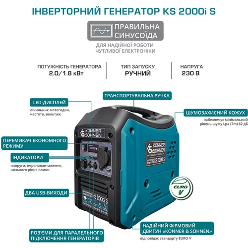 Инверторный генератор Konner&Sohnen KS 2000i S: Активная мощность 1.6 кВт