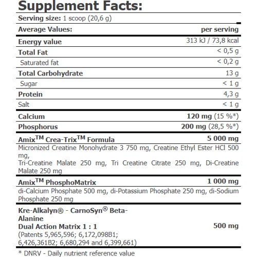 Креатин Amix Crea-Trix 824 g / 40 servings / orange: Пол Унисекс