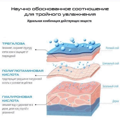 HiLLARY Smart Hyaluronic 30 ml Гіалуронова сироватка: Час застосування універсальний