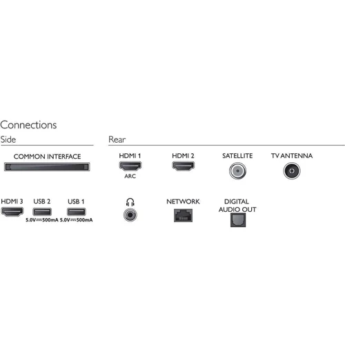 Телевизор Philips 32PFS6805: Оснащение Встроенный медиаплеер, Smart TV