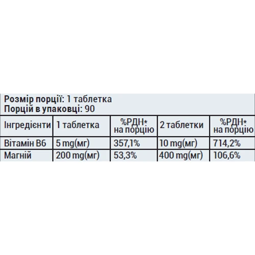 Sporter Magnesium + B6, Магній + B6 90 пігулок: Тип Магний + B6