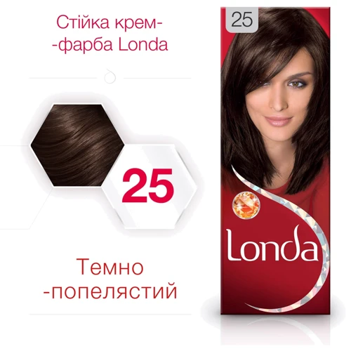 LONDA Крем-фарба для волосся стійка Base 25 Темно-попелястий 110 ml: Класифікація Мас-маркет