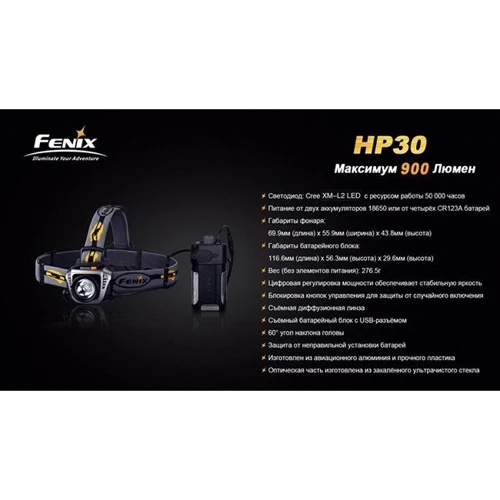 Фонарь Fenix HP30 Gray фото 19