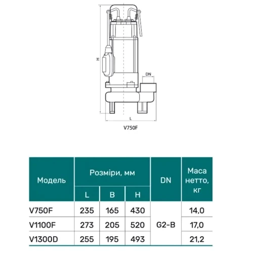 Дренажно-фекальный насос NPO V750F (4823121301247): Высота подачи, м 11