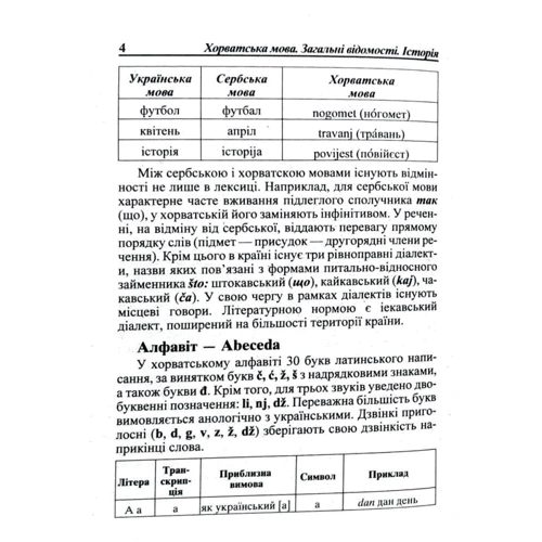Олег Таланов: Українсько-хорватський розмовник: Жанр Словари и разговорники