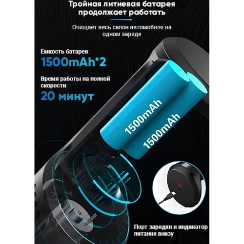 Автомобильный пылесос Yantu V01S беспроводной (6959828216336)