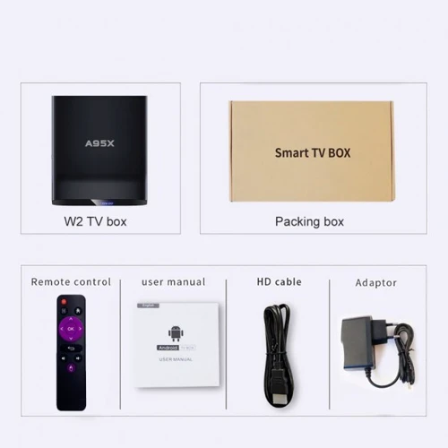 Приставка Smart TV A95X W2 (4GB/32GB): Операционная система Android 11.0