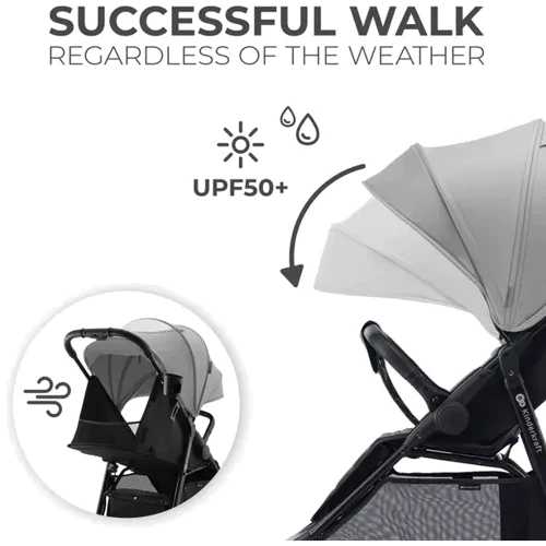 Прогулочная коляска Kinderkraft Rine Moonlight Grey (KSRINE00GRY0000): Ширина шасси 57