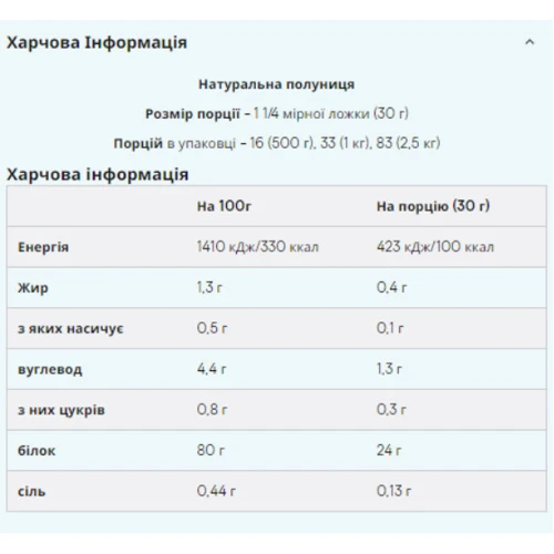 Протеин Myprotein Soy Protein Isolate 1000 g / 33 servings / Natural Strawberry: Вид Соевые