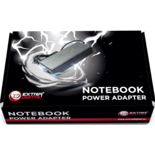 Зарядний пристрій Lenovo 45W 20V 2.25A pin inside ADLX45NLC3/A40154 (VPA-96-APP-C): Походження Китай
