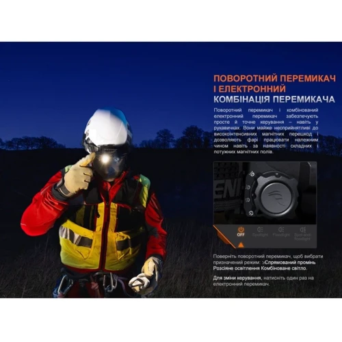 Фонарь туристический Fenix HP35R SAR с огнеупорной повязкой (HP35RSAR): Количество режимов 12