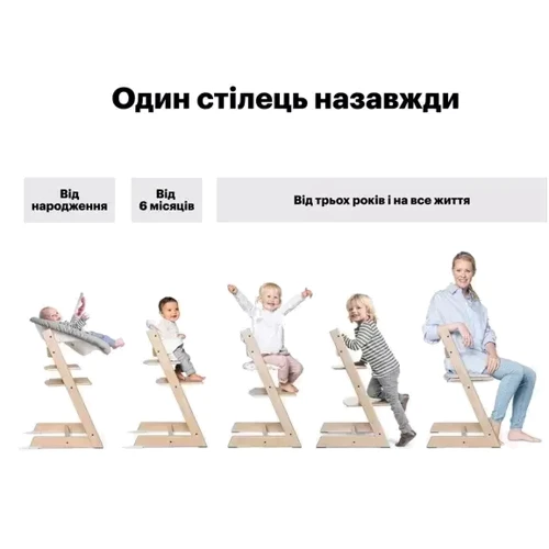 Стульчик Stokke Tripp Trapp Natural (100101)