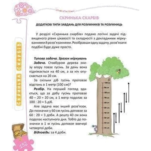 Василь Федієнко: Основи швидкомислення: Автор Василий Федиенко