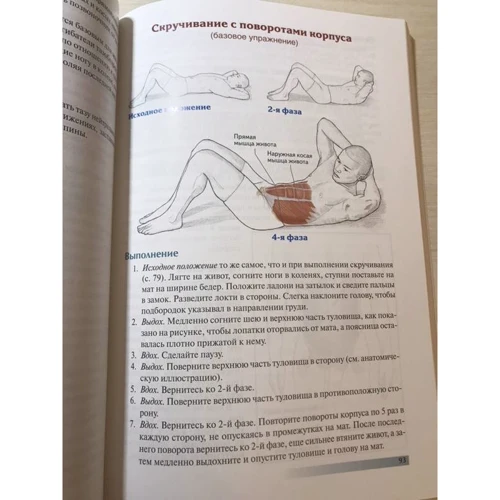 Раель Ісаковіц, Карен Кліппінгер: Анатомія пілатесу. ілюстроване керівництво: Виробник попурі