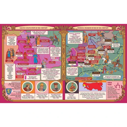 Oleksandr Krasovytskyy: History of Ukraine in maps: Производитель Фолио