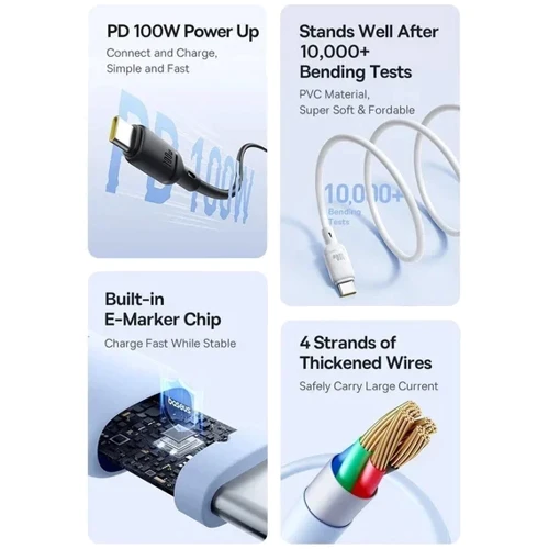 Кабель Baseus Cable USB-C to USB-C Silky Series 100W 2m White (P10377704213-01) фото 3