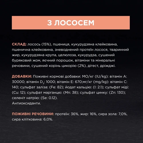 Сухой корм Pro Plan Derma Care для кошек с чувствительной кожей и от выпадения шерсти с лососем 400г (7613036544962): Возраст Взрослые