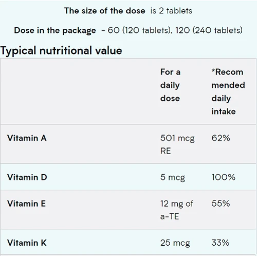 Myprotein Alpha Men Super Multi Vitamin 240 tabs / 120 servings: Пол Унисекс